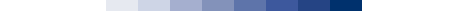 Example of a sequential palette.