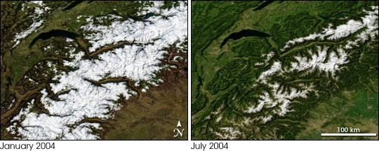 Winter versus summer comparison of the Alps