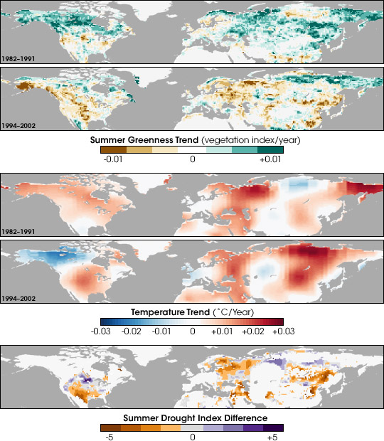 Maps of greennees, temperature, and drought trends in the boreal forest