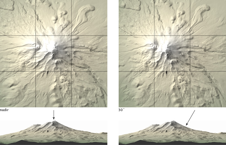 Image comparison showing the effect of changing look angle on satellite images.