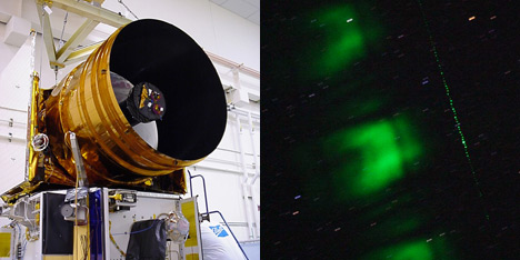 Photographs of ICESat's GLAS instrument and green laser beam.
