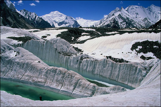 Photograph of glaciers in the Karakorum