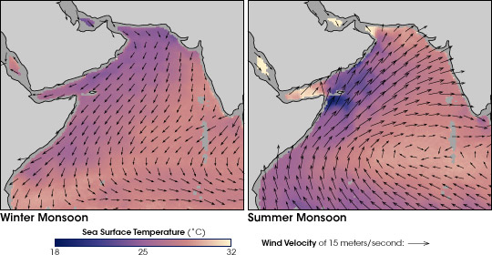 Maps of winds during the winter and summer monsoons.