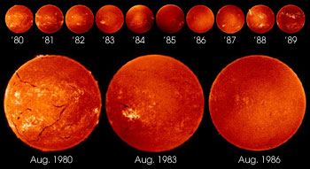 Full
Disk Solar Images Show the Sunspot Cycle