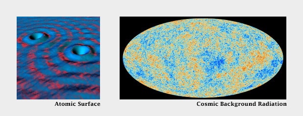 Scanning Tunneling Electron Microscope and Cosmic Background Radiation images.