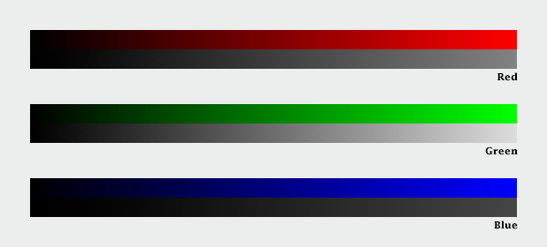 Red, green, blue color ramps (and their grayscale equivalents).