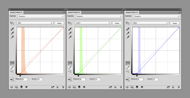 Separate RGB curves blackpoint adjustment screenshot.