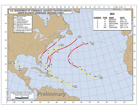 Notes from the Field - Aerosols around Hurricane Edouard